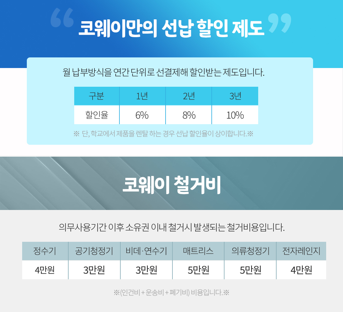 선납할인제도